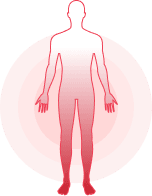 Ilustrácia osoby symbolizujúca 180 dní užívania